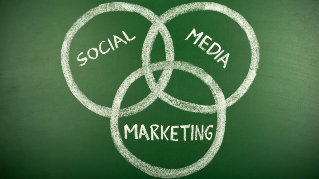 marketing